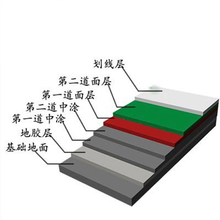 丙烯酸